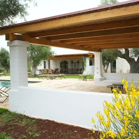 Luxury Borgo Cinera *