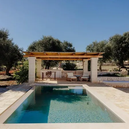 Luxury Borgo Cinera